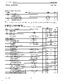 浏览型号NE5050D的Datasheet PDF文件第2页