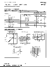 浏览型号NE5044D的Datasheet PDF文件第3页