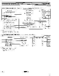 浏览型号NE536的Datasheet PDF文件第2页