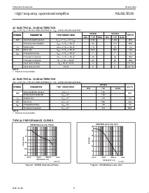 浏览型号NE5539D的Datasheet PDF文件第6页