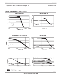 浏览型号NE5539F的Datasheet PDF文件第7页