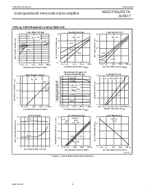 浏览型号NE5517A的Datasheet PDF文件第6页
