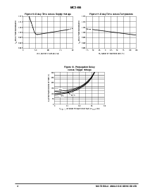 浏览型号NE556的Datasheet PDF文件第4页