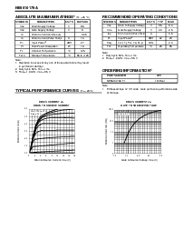 浏览型号NE5510179A-T1的Datasheet PDF文件第2页