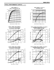 浏览型号NE5510279A-T1的Datasheet PDF文件第3页