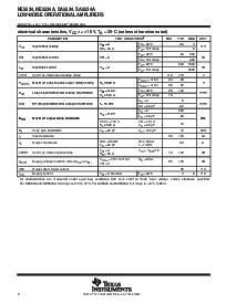 浏览型号NE5534PSR的Datasheet PDF文件第4页