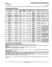 浏览型号NE5534PSR的Datasheet PDF文件第9页