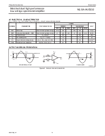 浏览型号NE5232N的Datasheet PDF文件第6页