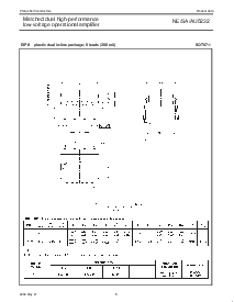 浏览型号NE5232N的Datasheet PDF文件第8页