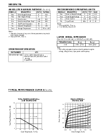 浏览型号NE552R479A的Datasheet PDF文件第2页