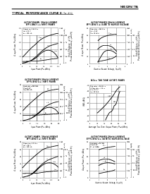 浏览型号NE552R479A的Datasheet PDF文件第3页