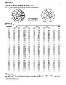 浏览型号NE552R479A的Datasheet PDF文件第4页