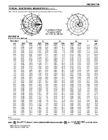 浏览型号NE552R479A的Datasheet PDF文件第5页