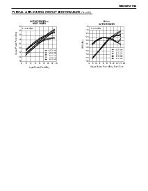 浏览型号NE552R479A的Datasheet PDF文件第7页