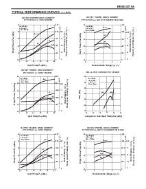 浏览型号NE5520279A-T1的Datasheet PDF文件第3页