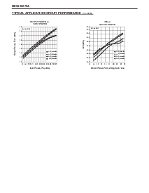 浏览型号NE5520279A-T1的Datasheet PDF文件第6页