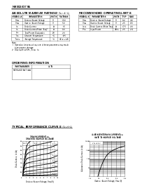 浏览型号NE5520379A-T1A-A的Datasheet PDF文件第2页