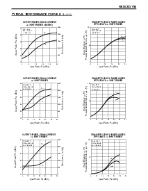 浏览型号NE5520379A-T1A-A的Datasheet PDF文件第3页
