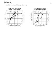 浏览型号NE5520379A-T1A-A的Datasheet PDF文件第4页