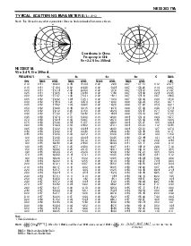 浏览型号NE5520379A-T1A-A的Datasheet PDF文件第5页