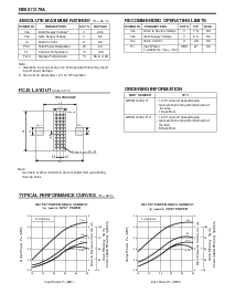 浏览型号NE5511279A-T1的Datasheet PDF文件第2页