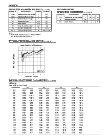 浏览型号NE52418-T1-A的Datasheet PDF文件第2页