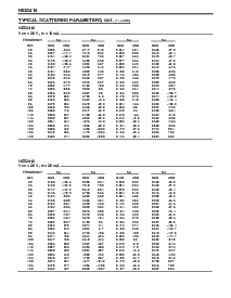 浏览型号NE52418-T1-A的Datasheet PDF文件第3页