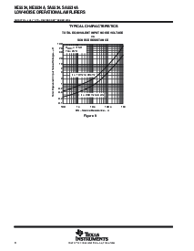 ͺ[name]Datasheet PDFļ8ҳ