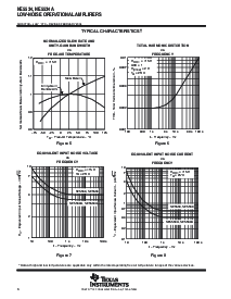 ͺ[name]Datasheet PDFļ6ҳ