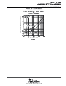 ͺ[name]Datasheet PDFļ7ҳ