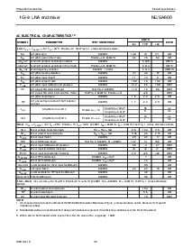 ͺ[name]Datasheet PDFļ3ҳ