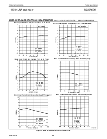 ͺ[name]Datasheet PDFļ9ҳ