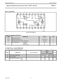 浏览型号NE615的Datasheet PDF文件第3页