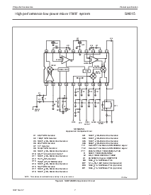 ͺ[name]Datasheet PDFļ7ҳ