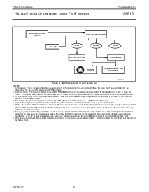 ͺ[name]Datasheet PDFļ8ҳ