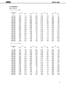ͺ[name]Datasheet PDFļ5ҳ