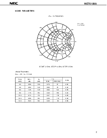 ͺ[name]Datasheet PDFļ7ҳ