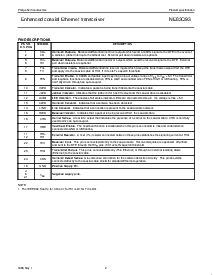 ͺ[name]Datasheet PDFļ2ҳ