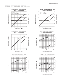 ͺ[name]Datasheet PDFļ7ҳ