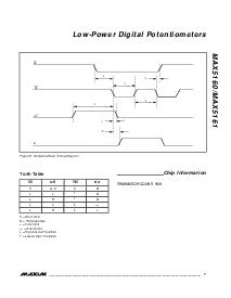 浏览型号MAX5160NEUA的Datasheet PDF文件第7页