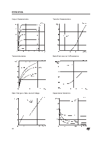 浏览型号STP40NF03L的Datasheet PDF文件第4页