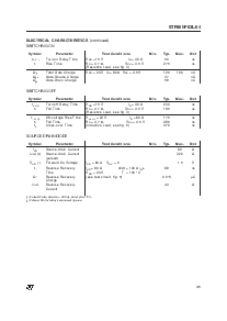 浏览型号STP80NF03L-04的Datasheet PDF文件第3页