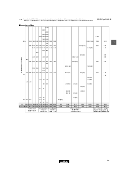 浏览型号NFM21CC221R1H3的Datasheet PDF文件第3页