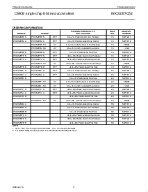 浏览型号P80C32NFPN的Datasheet PDF文件第3页