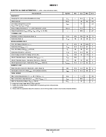 浏览型号NIS5101E1T1的Datasheet PDF文件第3页