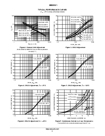 浏览型号NIS5101E1T1的Datasheet PDF文件第4页