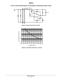 浏览型号NIS5101E1T1的Datasheet PDF文件第8页