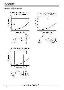 浏览型号NJG1509F的Datasheet PDF文件第4页