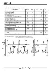 浏览型号NJW1147M的Datasheet PDF文件第6页
