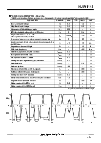 浏览型号NJW1148的Datasheet PDF文件第5页
